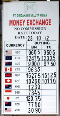 ExRateRP24102012.jpg