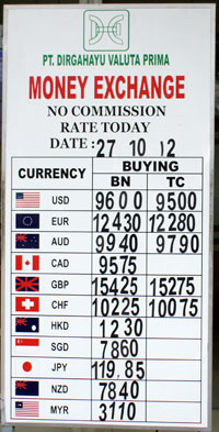 ExRateRP27102012.jpg