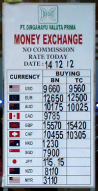 ExRateRP14122012.jpg